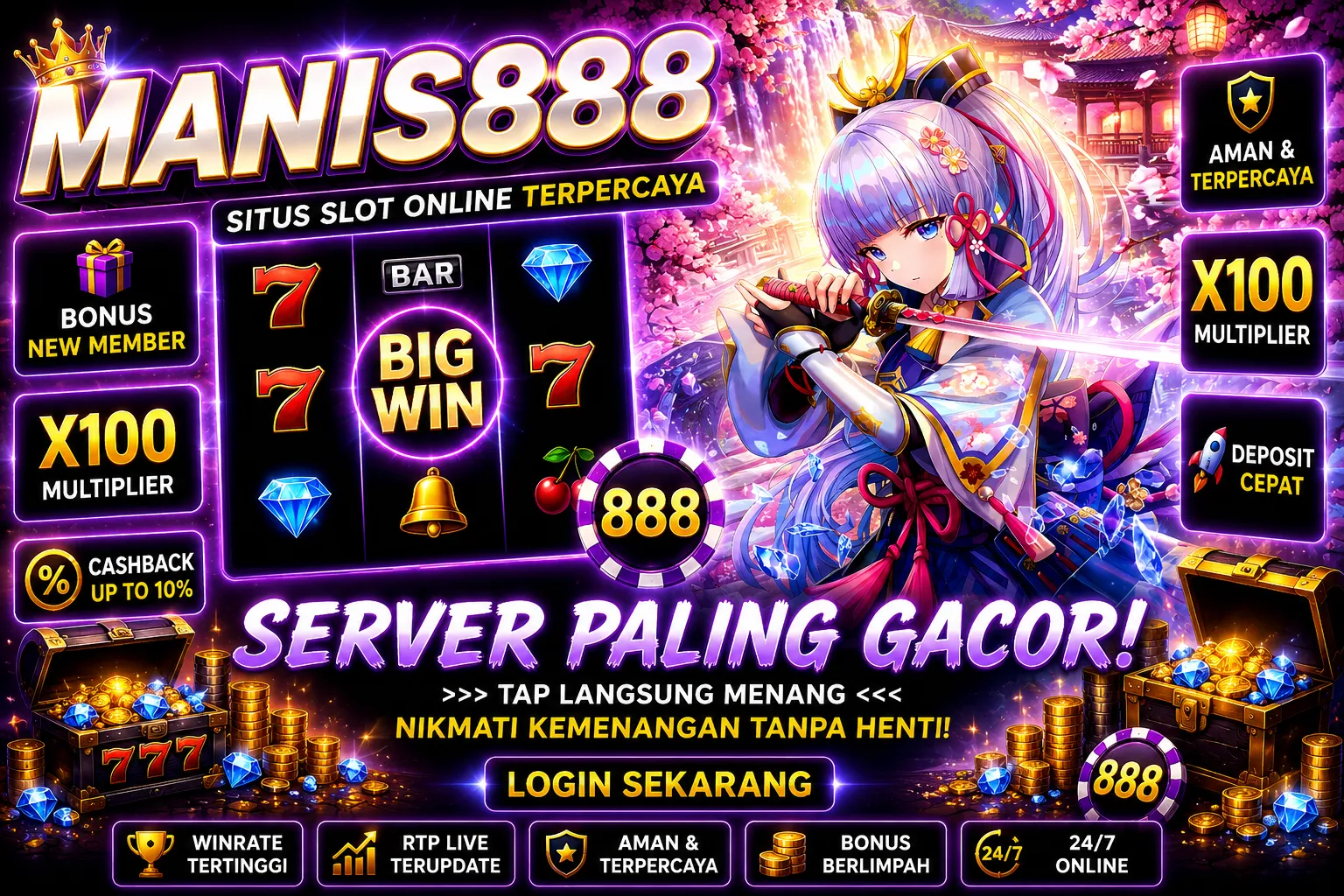 Manis888 : Kupas Tuntas Prosedur Klaim Bonus Masuk Gratis Hari Ini